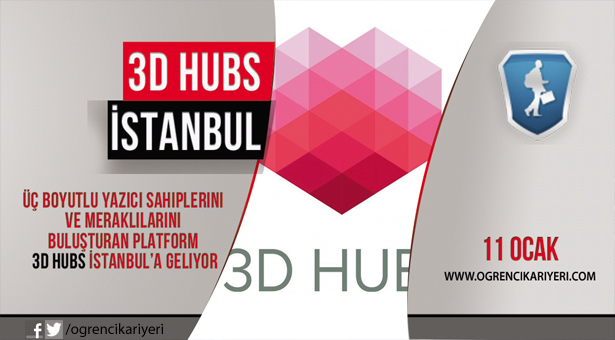 Üç Boyutlu Yazıcı Sahiplerini Ve Meraklılarını Buluşturan Platform 3D Hubs İstanbul’a Geliyor.