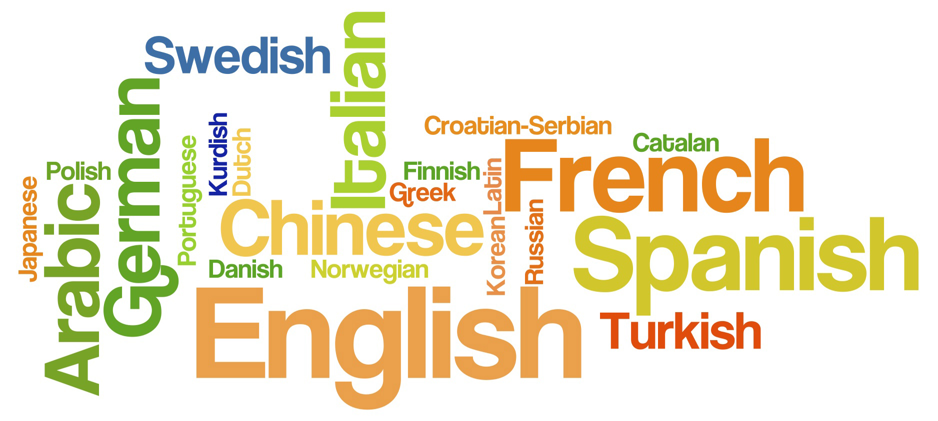 İngilizce Dışında Başka Bir Dil Seçimi