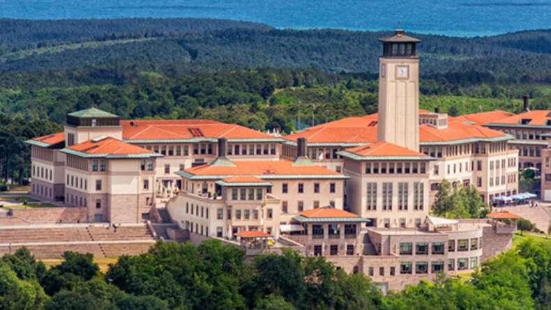 Türkiye'nin En İyi Üniversiteleri
