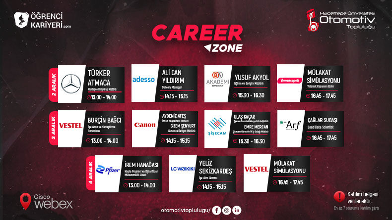 ''Career Zone'21'' Etkinliği 2 Aralık'ta Başlıyor