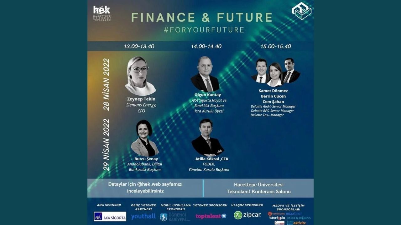 Hacettepe Üniversitesi Finance and Future Zirvesi Başlıyor!