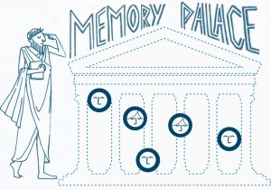 memorypalace_03