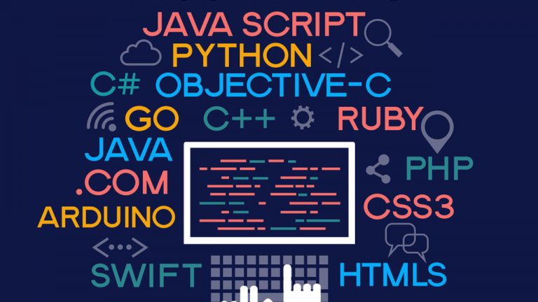 Programming web banner. Best programming languages. Technology process of Software development